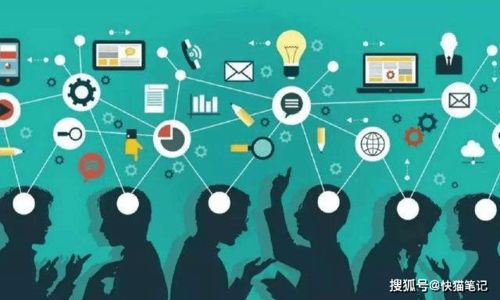 快猫互联网销售 三大引流裂变模式与实战案例解析